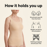 How the bra vest works – shaped cups sewn in, weight carried by wide straps, no underwire
